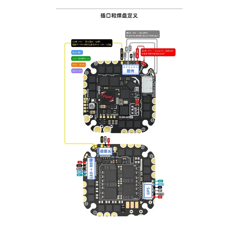 BaMasOxbot Flow AIO45 Oxbot 45A AIO Integrated FC With Built-in Receiver And OX32 ESC Firmware