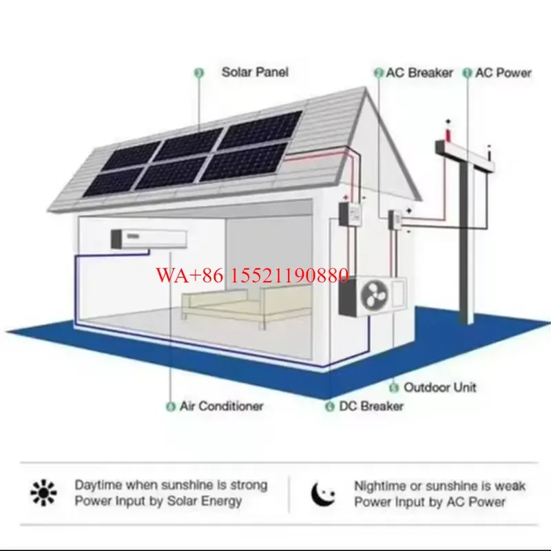 WMWMNU for 12000BTU Solar Air Conditioner System