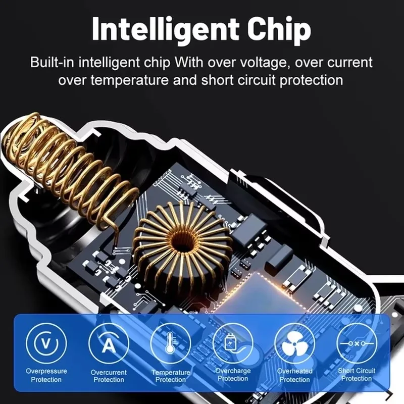 UYUXIO Dual PD متعدد المنافذ USB C محول شاحن هاتف السيارة مع عرض الجهد شحن سريع للغاية مع مقياس الفولت لهاتف iPhone OPPO #6