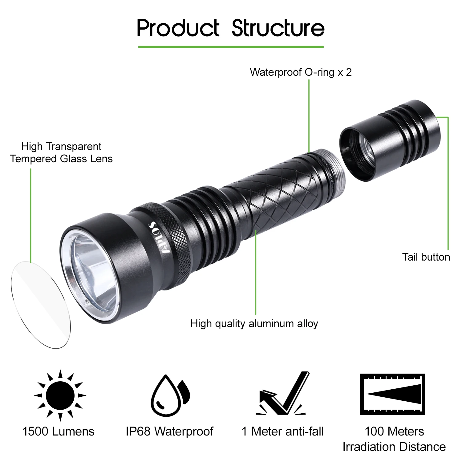 APLOS AP15 Scuba Diving Flashlight L2 LED Super Bright 1500lm 18650 Battery Dive Torch IPX8 Waterproof Torch Lantern Lamp 5 mode