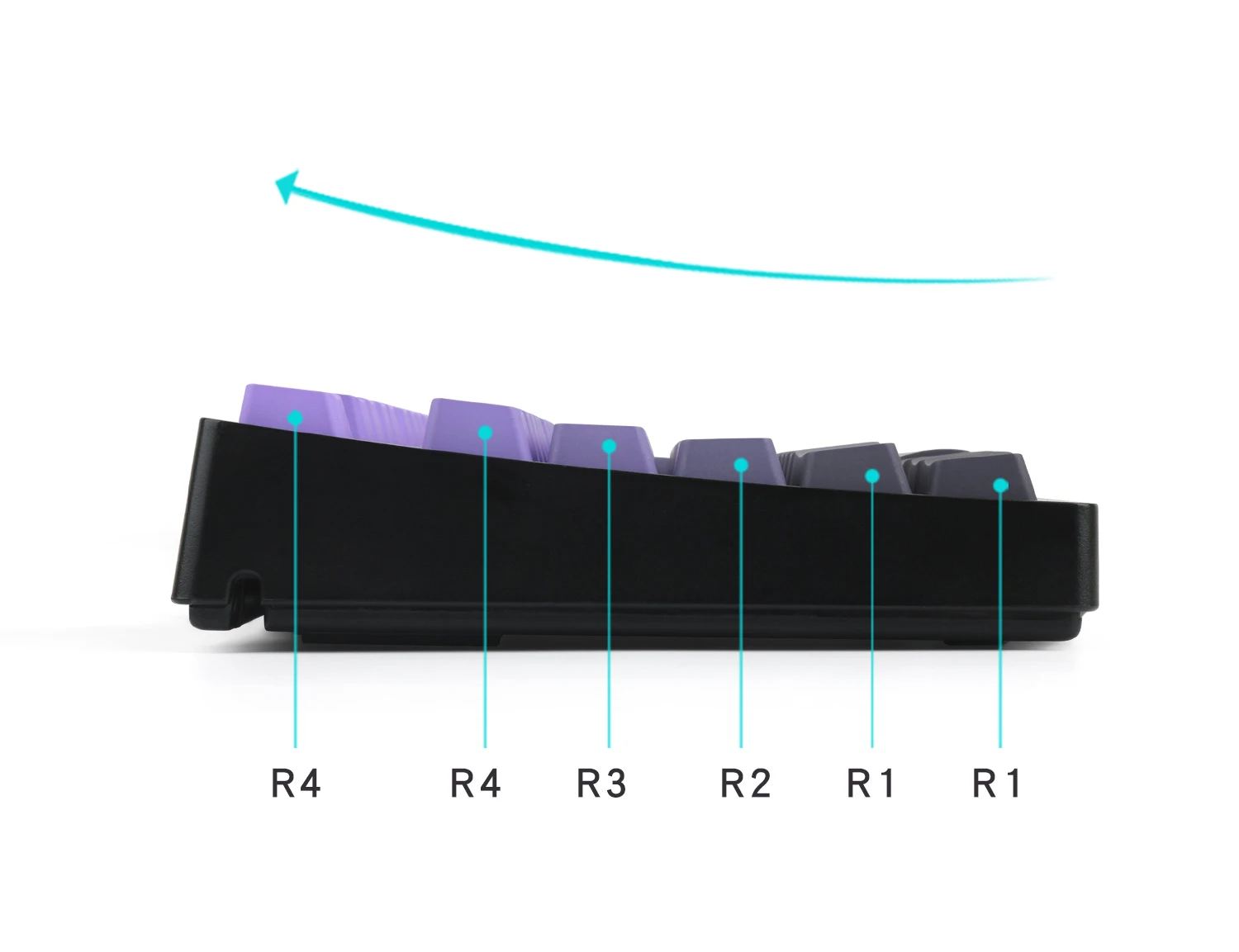 【Skyline】topi Kunci OEM Donglai Ungu Transparan Kata PBT 87 104 108mx1.0 6.0 8.0 Keyboard Mekanis