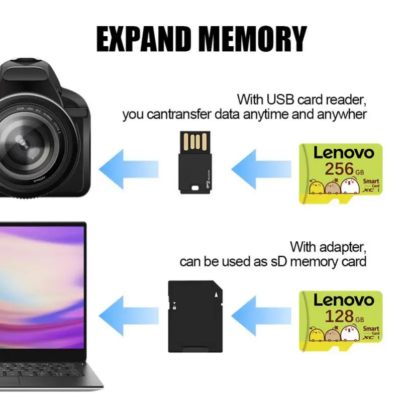 Original Lenovo SD Card Class 10 TF Flash Card 256GB 512GB 1TB 2TB Red & Black Memory Card 128GB For Mobile Phone PC Speaker