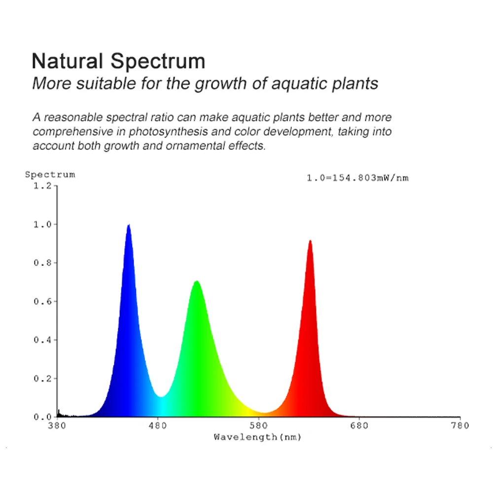 Imagem -03 - Rgb Luz do Aquário com Controle de Toque 20 35 cm Tanque 16w Plantado Peixe Camarão Tanque Aquário Suprimentos Acessórios 1400lm