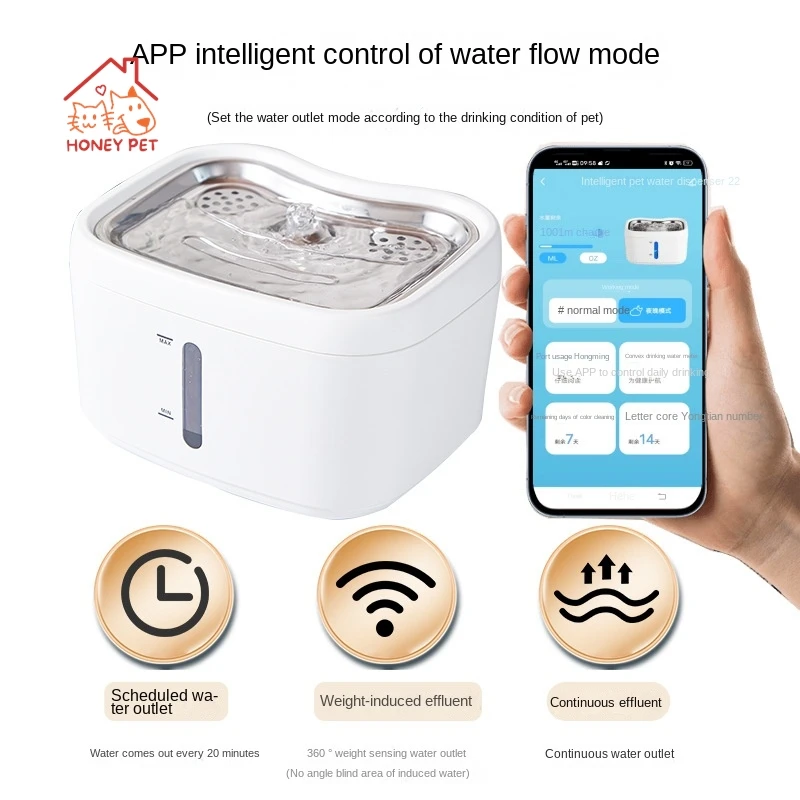 HONEY PET Intelligent Pet Water Dispenser Automatic Sensor Circulation Living Water Wireless Filtration Mute Kedi Su Sebili