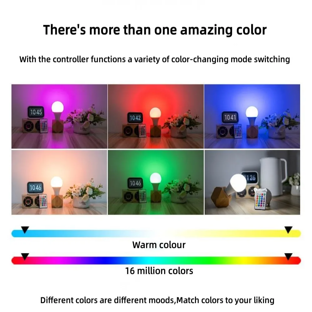 RGB Light Bulb E27 Colorful LED Change Color Lamp RGBW Smart Bulbs 5W 10W 15W IR Remote Control Dimming For Home Christmas Light