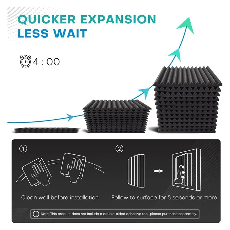 BHBD-52 Pack Acoustic Foam Panels,1X12x12inches Sound Proof Foam Panels For Walls, Acoustic Panels Sound Absorbing