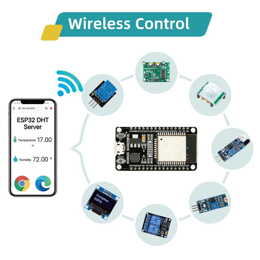 KUONGSHUN Starter Kit für ESP32 ESP-32S WIFI I OT Development Board Learning Kit Anderes Lernspielzeug für Arduino – Detail 5