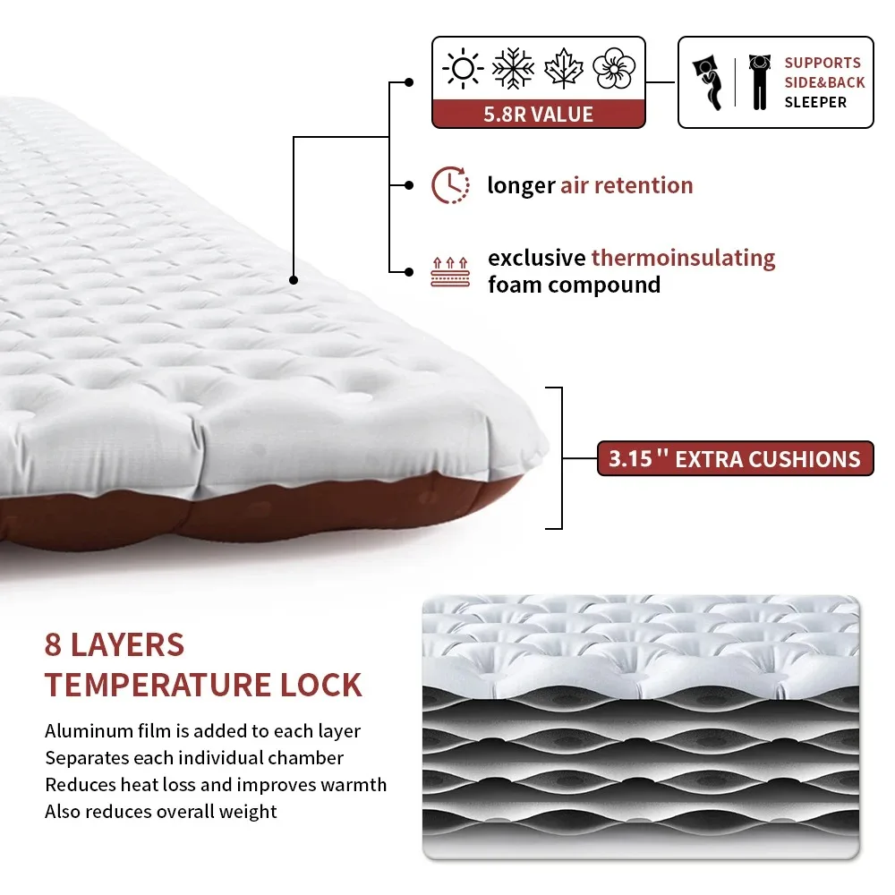 Naturehike Aufblasbare Matratze R 5,8 Outdoor Tragbare Faltbare Zelt Schlafen Einzel Pad Ultraleicht Wandern Reisen Camping Matte – Detail 3