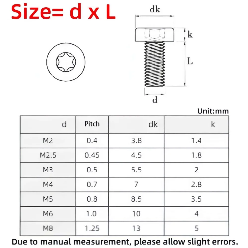 304 A2‑70 Stainless Steel ISO14580 Torx Low‑Profile Head Screws 2‑100pcs M2 M2.5 M3 M4 M5 M6 M8 Six‑Lobe Short Thin Bolts