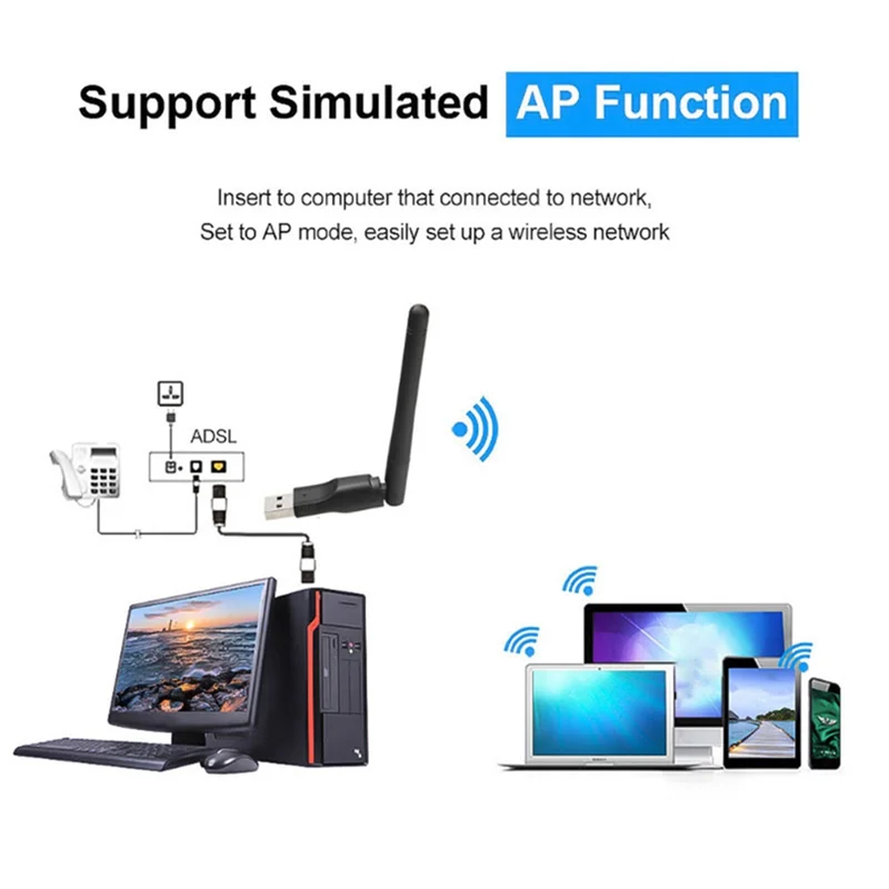 

NIC Receiver Driver-Free USB Wireless Wifi All-In-One NIC Receiver PC Laptop Wifi External Transmitter Replacement-Y41A