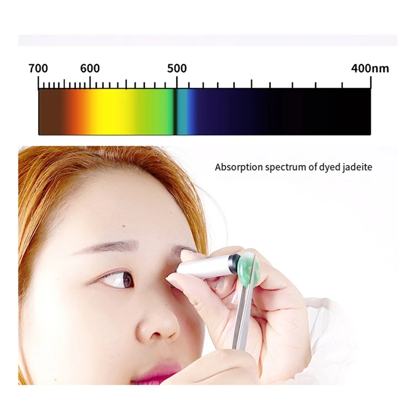 Imagem -05 - Gemstone Gemological Handheld Gem Spectroscope Jóias Tester Ferramenta 55 mm Comprimento Pequena Difração