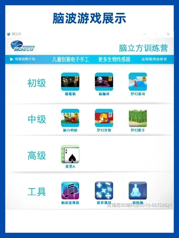 Brain Wave Sensor Idea Brain Wave Development Kit EEG Brain Wave Detection And Analysis ModuleHot Salescheap And Fine