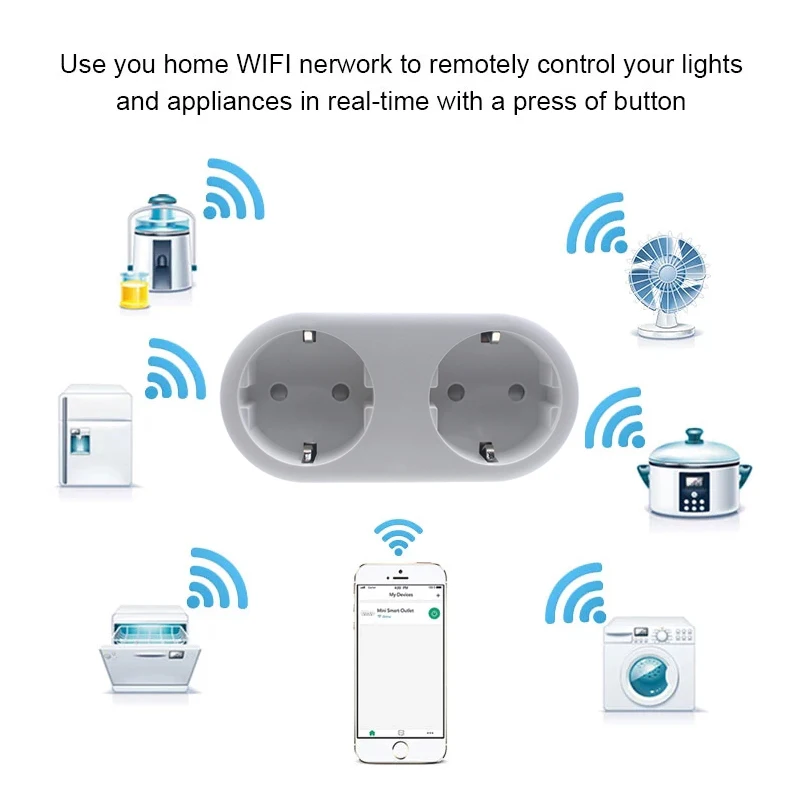 Tuya Wifi Smart Plug Smart Home 16a Power Monitor Eu Socket Timing Voice Control Voor Alexa Google Home Appliance Safety Protecte