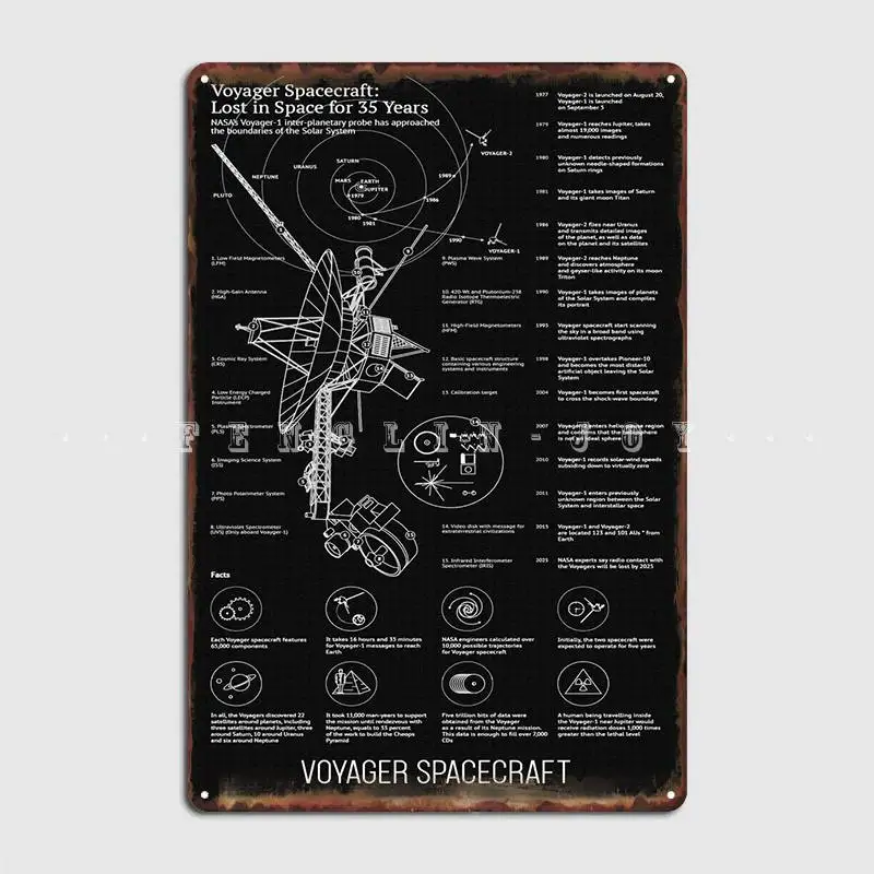 Voyager Spacecraft Poster Metal Plaque Cinema Living Room Party Create Mural Painting Tin Sign Poster