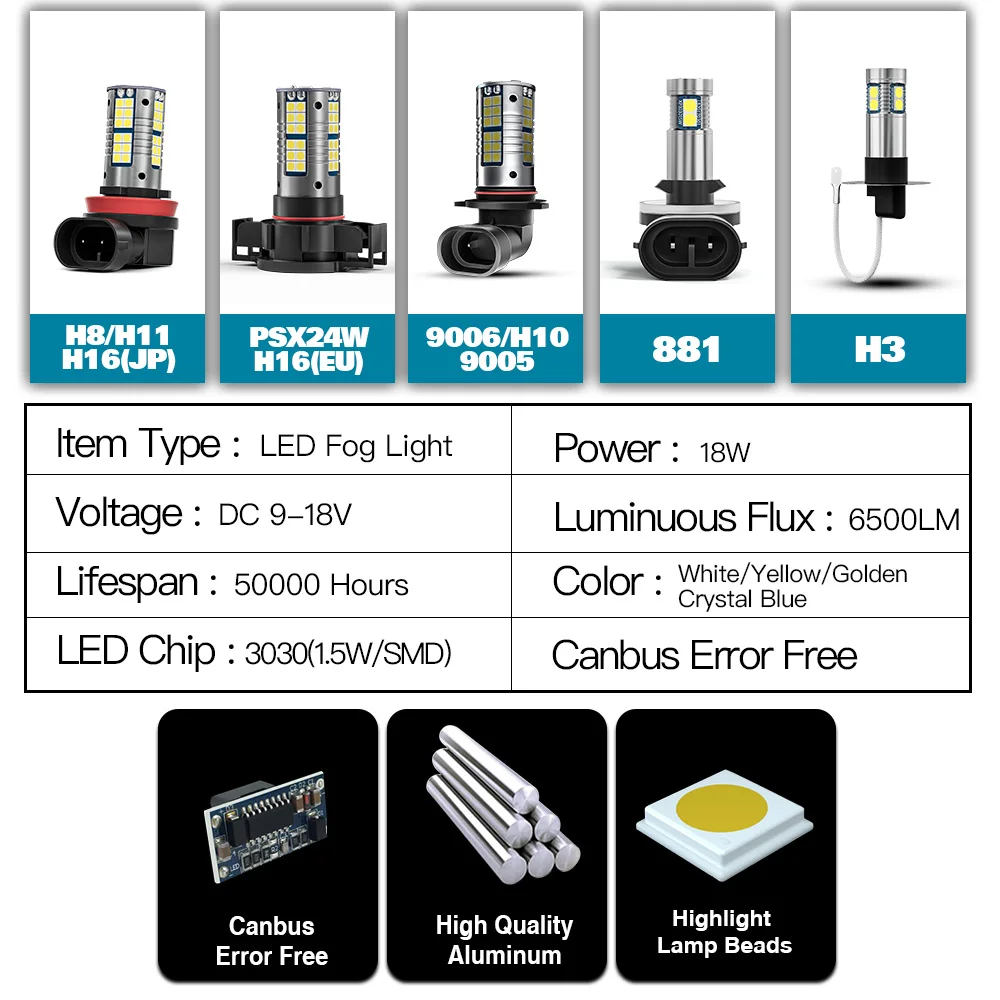 LED الضباب الخفيف لشركة هيونداي توكسون ، اكسسوارات ، 2004-2018 ، 2006 ، 2007 ، 2008 ، 2009 ، 2010 ، 2011 ، 2012 ، 2013 ، 2014 ، 2015 ، 2016 ، 2017 ، ، 2 قطعة