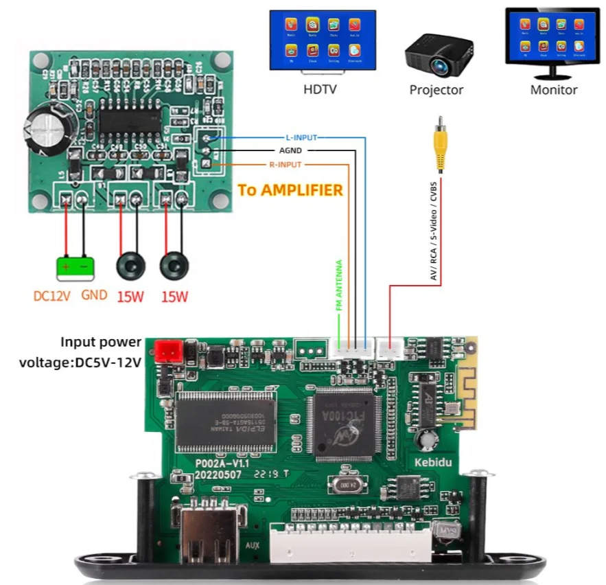 5V 12V MP5 Decoder Board Module WMA MP3 1280x720 2-Channel Output Wireless Bluetooth5.0 Audio Module Support e-book USB TF Radio