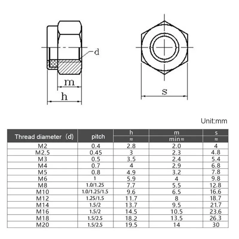 Fine Thread M6 M8 M10 M12 M14 M16 M20 DIN985 304 A2 Stainless Steel Hex Hexagon Nylon Insert Self Lock Nut Nylock Locknut