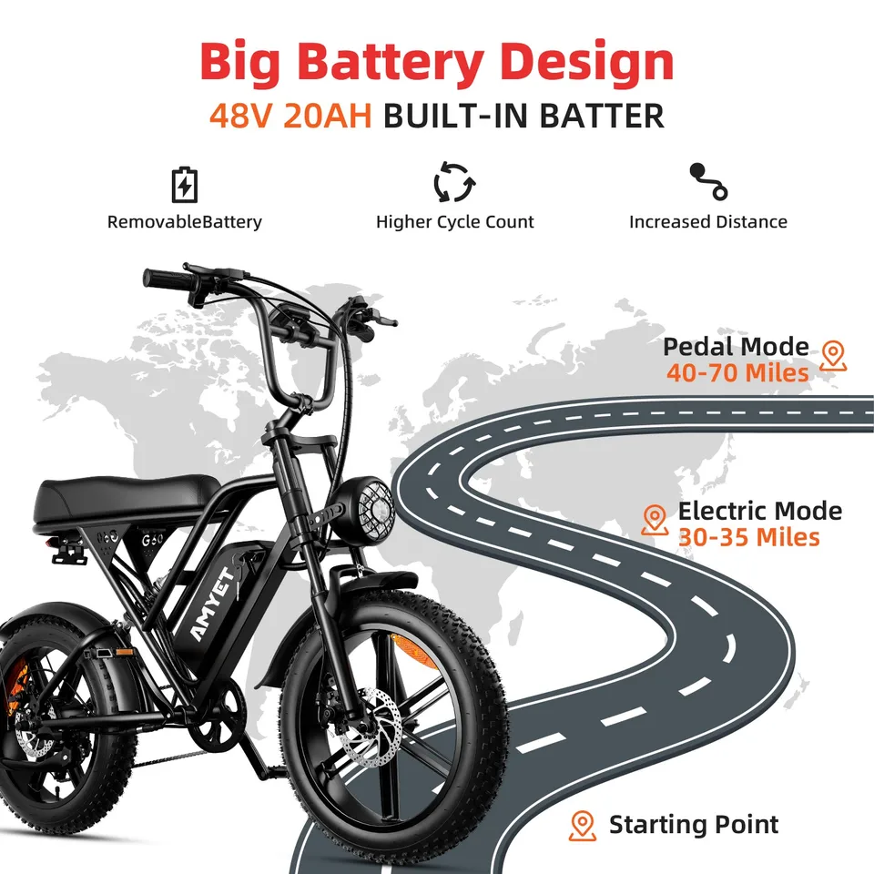 1500W 48V 20AH Electric Bike 20" Fat Tire All Terrain Ebike E-Bicycle US image 3