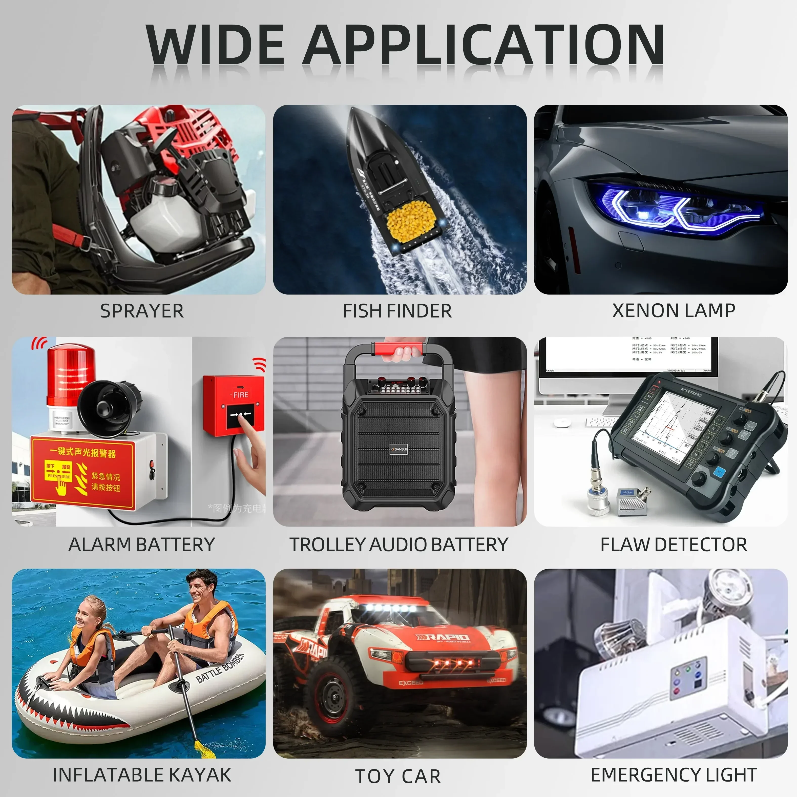 NEW 12V 80Ah Li Ion 18650 Battery Upgraded Lithium Battery Pack 100Ah/80Ah Built-in BMS 30A High Current For solar cell