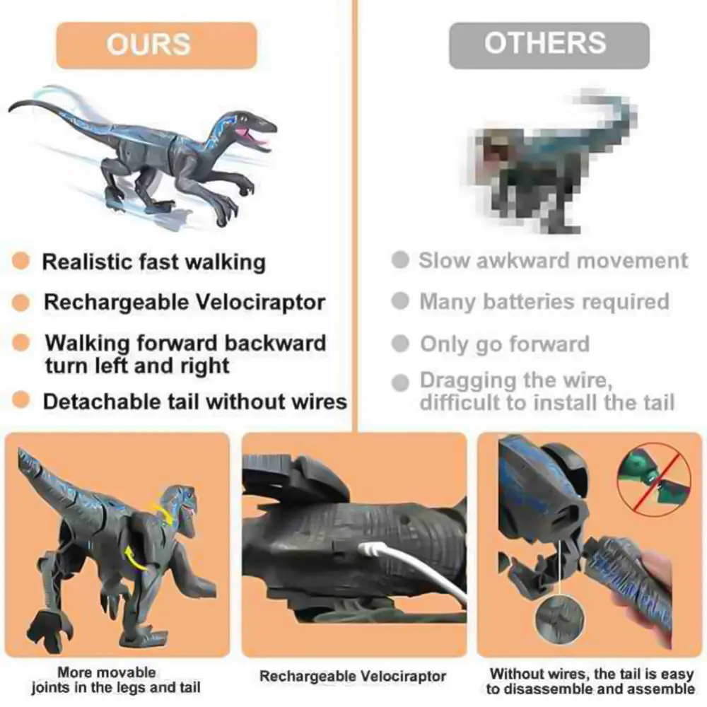 Remote Control Dinosaur Toy 5 Channels Electronic RC Toys Dinosaur Velociraptor With Spray And LED Light