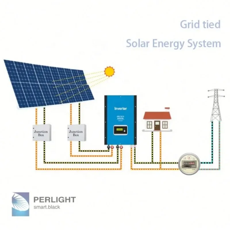 Perlight 30Kw 30000Watt Home Solar Power System Hotel  Kit On Grid   24 Hours Energy Multi Crystalline