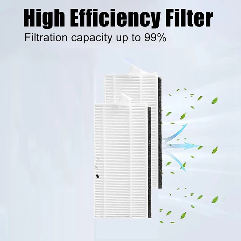 2 ชุดแปรงหลักตัวกรองแปรงด้านข้างชุดสําหรับ AIRROBO P20 หุ่นยนต์เครื่องดูดฝุ่นอะไหล่ทดแทนชุดอุปกรณ์เสริม