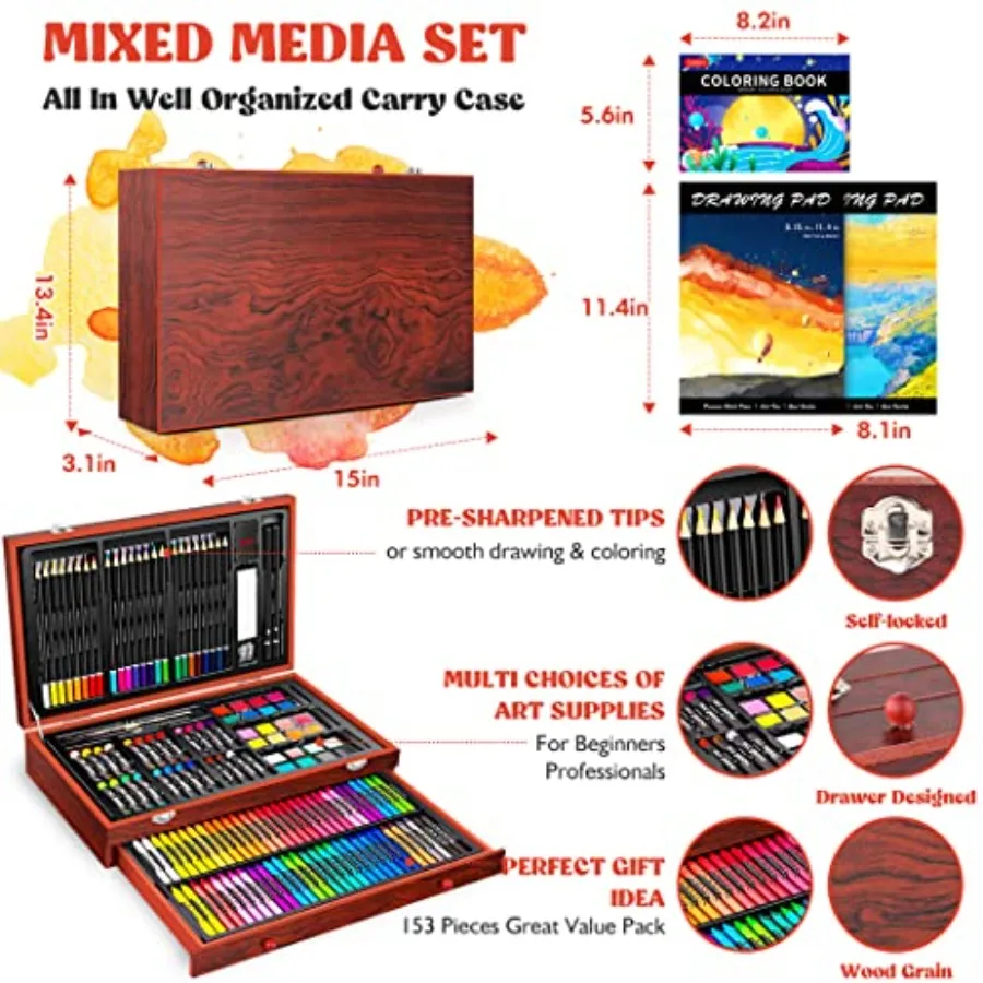 description