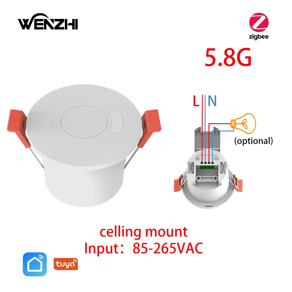 ZigBee/Wifi MmWave Radar Menselijke aanwezigheid Bewegingssensor Lichtschakelaar Helderheidsdetectie 110/220V Tuya Smart Life Domotica