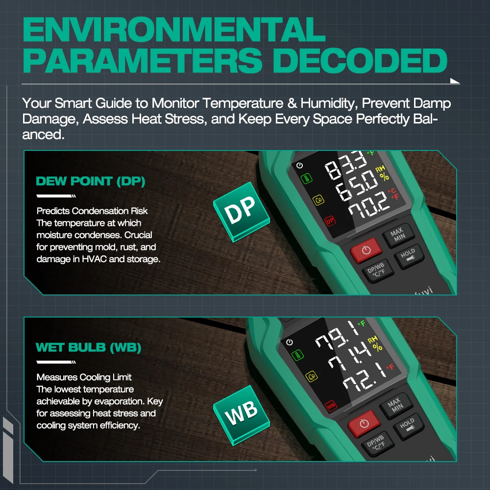 Измеритель температуры и влажности MASTFUYI, цифровой психометр с усовершенствованным датчиком, удержанием данных, точкой росы и влажной лампочкой для домашнего использования
