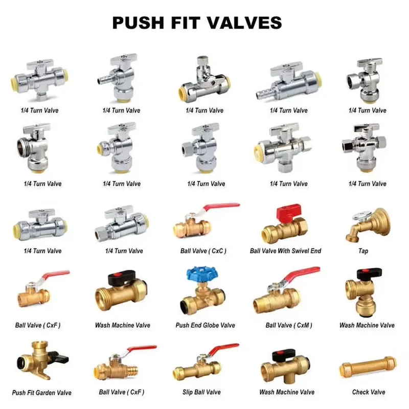 High Quality Lead-Free Brass Ball Valve with Handle Female Thread Pipe Fittings High Quality Plumbing Brass Ball Valve
