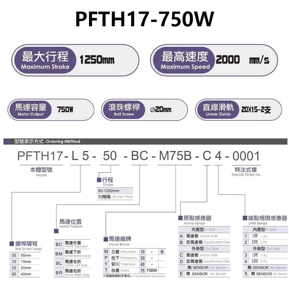 PFTH17 750W Motor Running smoothly high speed and durable Standard Ball Screw Actuator CNC Linear Guide Rail