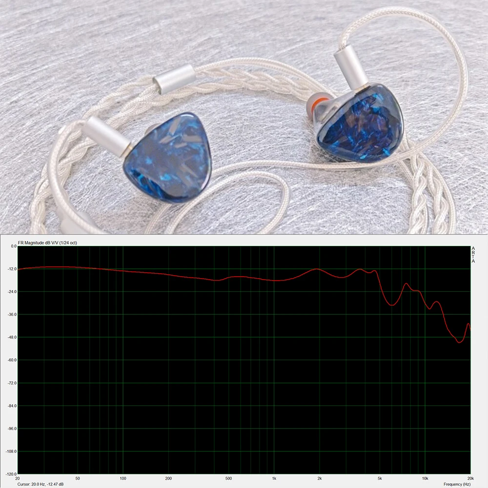 2DD+4BA+4 PMD Hifi IEM In-Ear- – Planar Magnetic Iem Earphones Bewertung und Preis