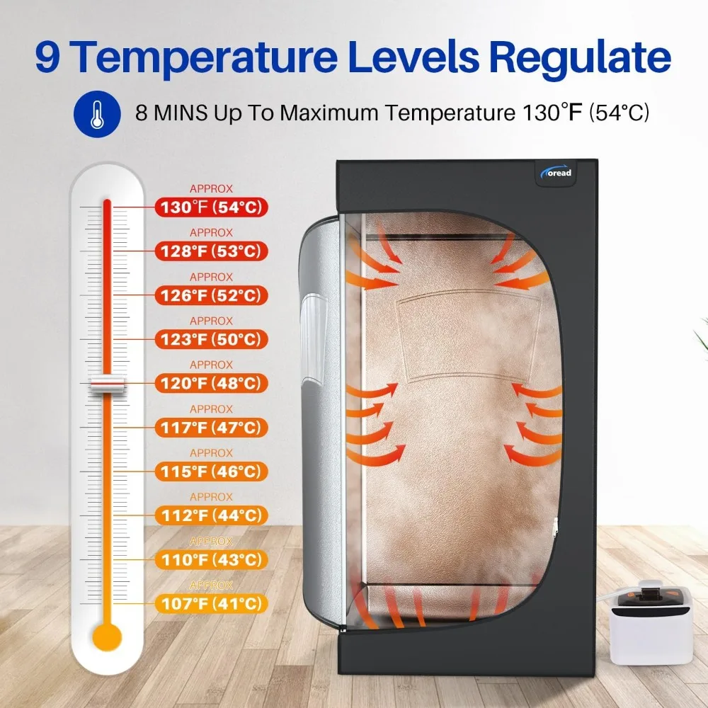 Imagem -03 - Toread-tenda Portátil de Saunas a Vapor Lona 600d Dobrável 2.4 l 1000w Gerador de Vapor Controle Remoto Tamanho Completo