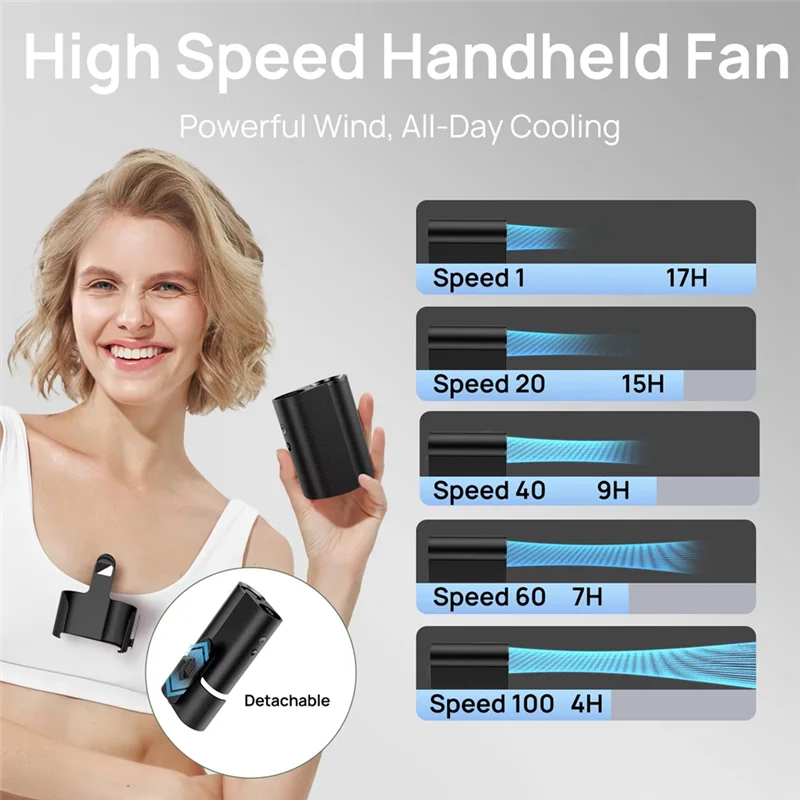 

AT93-Mini Waist-Hanging Fan With Ultra-Long Battery And 100-Speeds High-Speed Wind Power For Outdoor Use