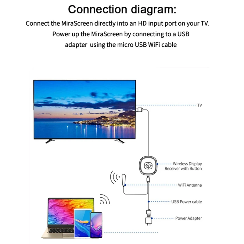X11A G22 2.4G/5G 4K… - image