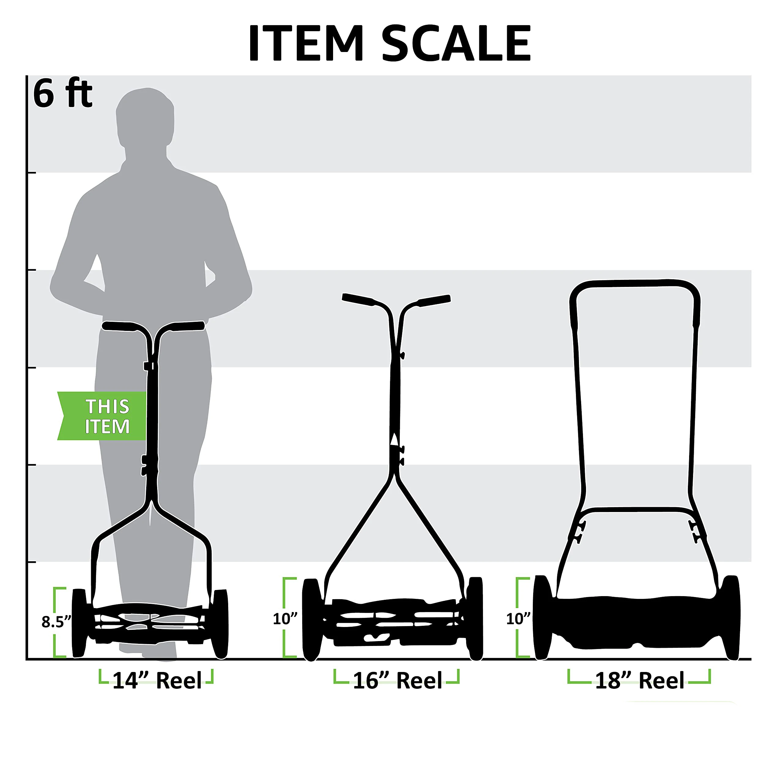 16 20 بوصة دليل دفع جزازة العشب المنزل الصغير حديقة العشب الانتهازي طوي قابل للتعديل جزازة يدوية المحمولة أداة العناية بالعشب