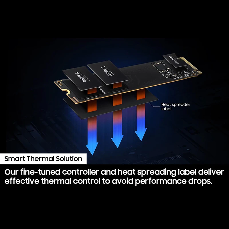 990 EVO SSD 1TB, PCIe Gen 4x4, Gen 5x2 M.2 2280 NVMe Internal Solid State Drive for PC Computer, Laptop