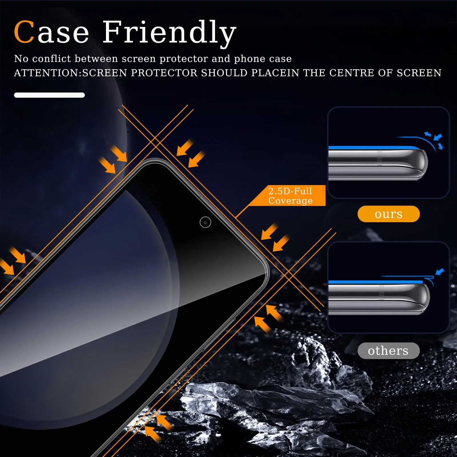 Anti Spy Screen Protector Voor Galaxy S23 Fe Samsung, Gehard Glas Privacy Peep Scratch 9H Case Vriendelijk Hoog Aluminium