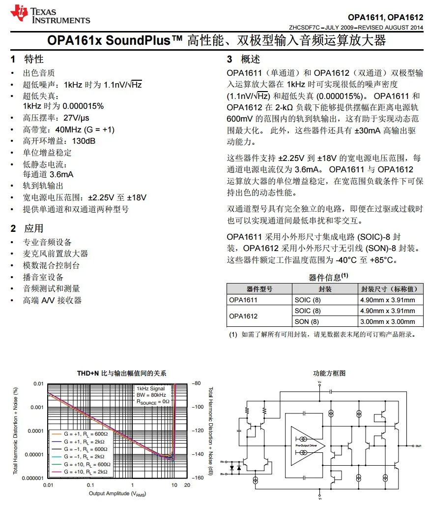New chip mounted dual operational amplifier TI BB OPA1612AID audiophile operational amplifier IC