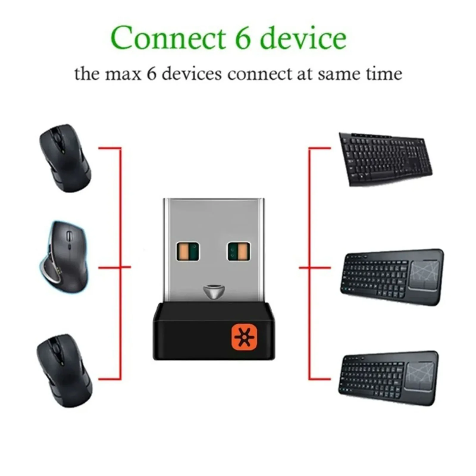 Nuovo ricevitore USB che collega fino a 6 dispositivi, dongle wireless, ricevitore mouse, adattatore per Logitech Unifying M905 M325 M510