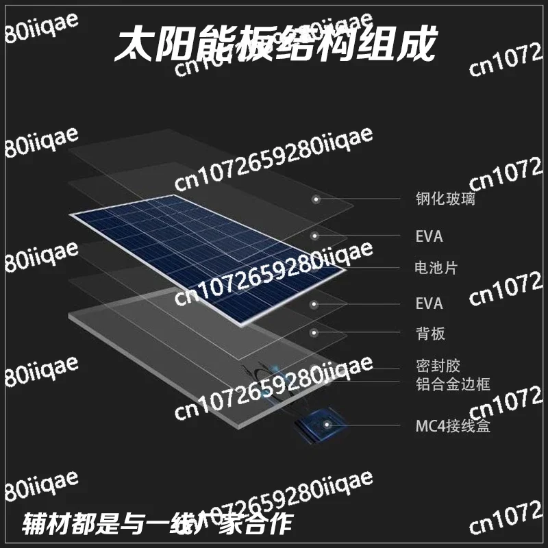 Monocrystalline 12V100W household photovoltaic 200-watt charging panel 18-volt solar panel