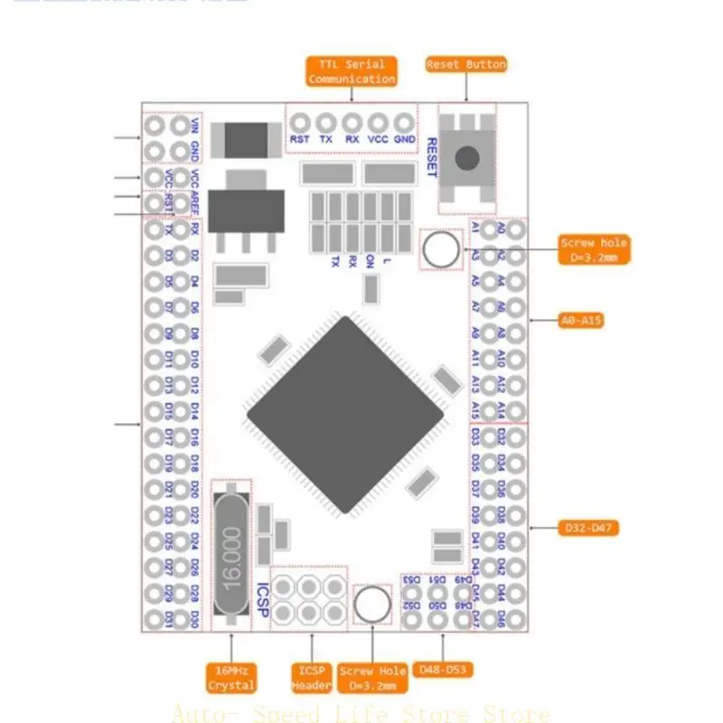 

02DA Embedded Mega2560 CH340G/ATmega2560 USB C Development Board Small Design for Complex Control Systems Projects Tool