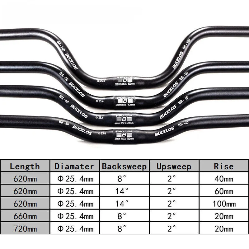31,8*720/780mm Mountainbike Lenker 25,4*620/660/720mm Aluminium Legierung Swallow Speed Down Heber Mtb Lenker Fahrrad Zubehör – Detail 4