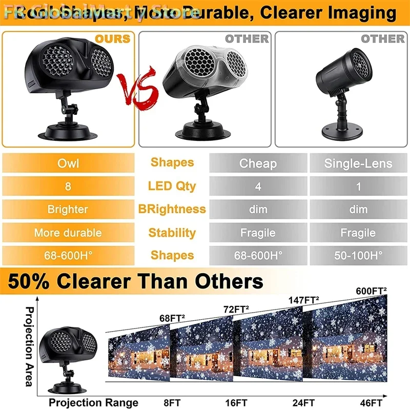 جديد عيد الميلاد تساقط الثلوج أضواء جهاز عرض شكل البومة في الهواء الطلق تسليط الضوء على المشهد الديناميكي LED ندفة الثلج مصباح إسقاط #3