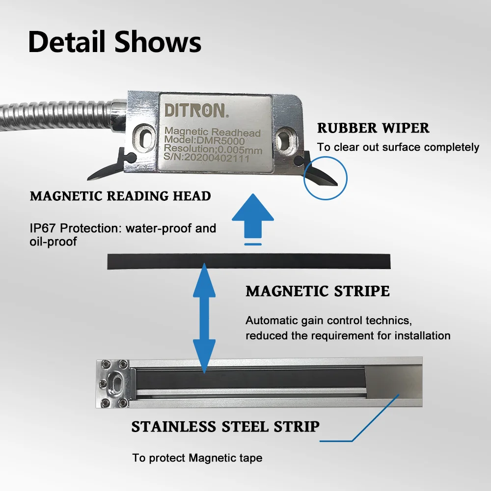 DITRON 2 Axis Digital Readout Kit with 2PCS 50-1000mm High Precision Dro Magnetic Scale Encode for Lathe/ Milling Machine