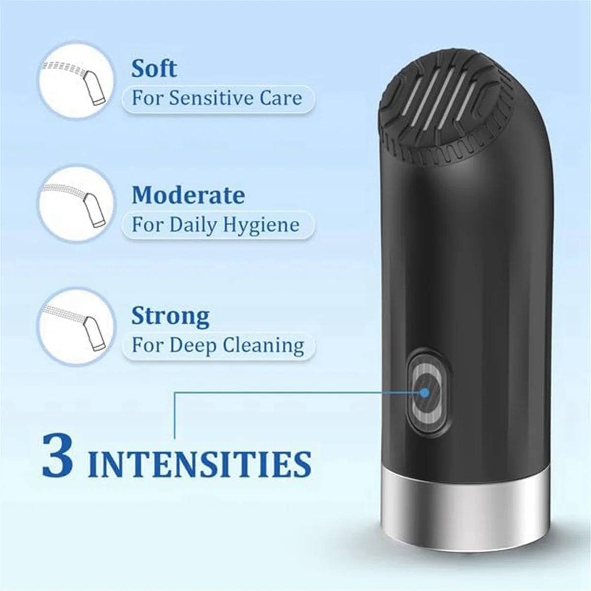 Enema Douches for Men Women, Automatic Electric Bidet Sprayer Personal Travel Bidet Douche for Colon Anus Cleansing F