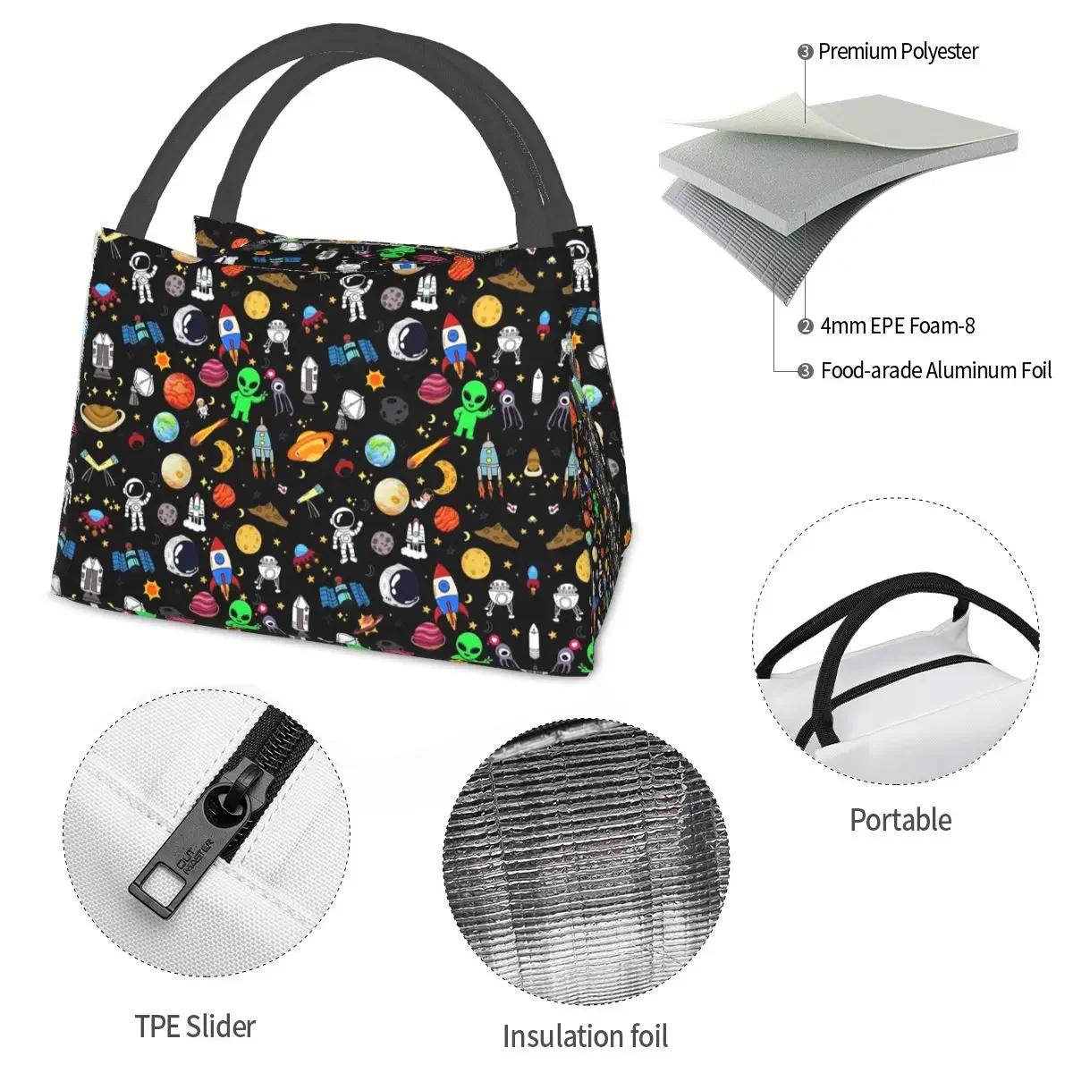 Celestial Space Lunch Bag per bambino sistema solare Lunch Box Fashion Picnic borsa termica portatile impermeabile Tote Handbags