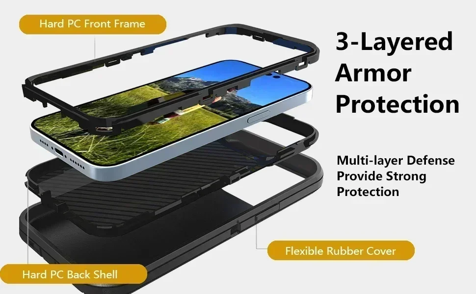 Robuste 3-in-1-Schutzhülle in Militärqualität für iPhone 18 17 Pro Max 16 15 14 13 12 11, Sturzsicherer Original Defender-Schutz – Detail 4