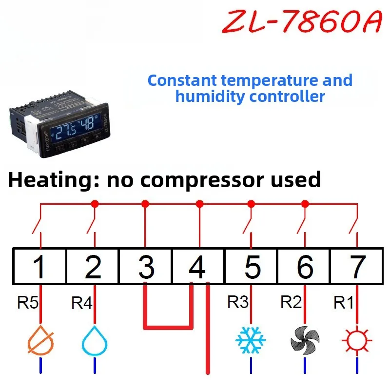 ZL-7860A Constant T…