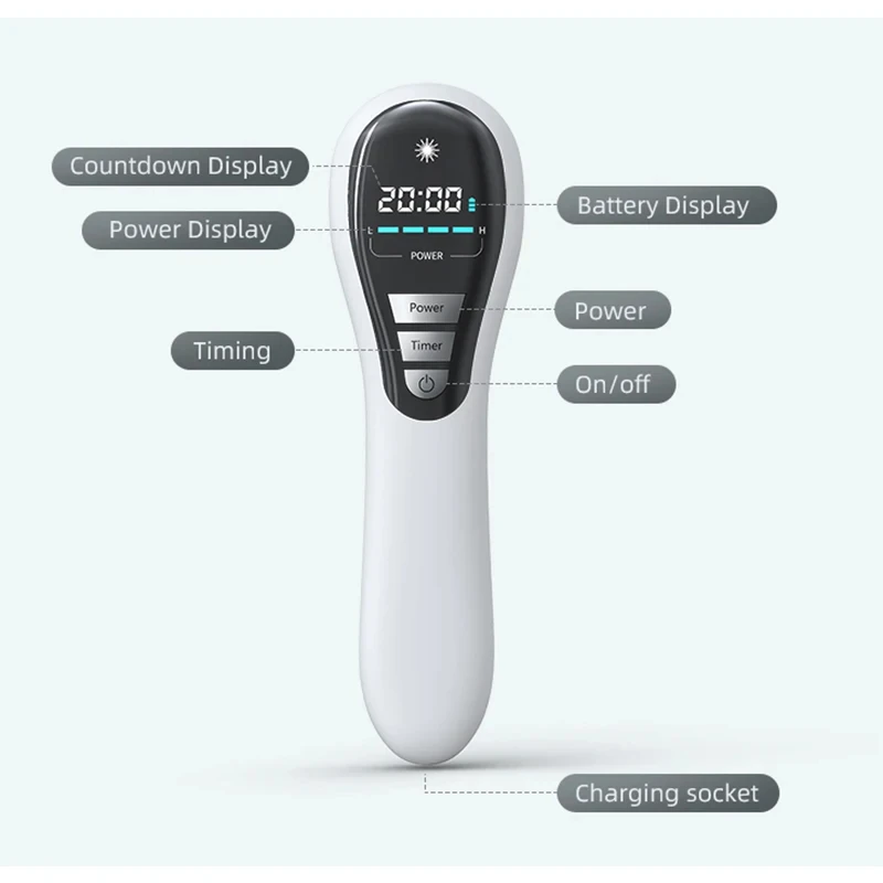 Thumbnail 3 - #50 Cheapest Body Care Deals You Can Get